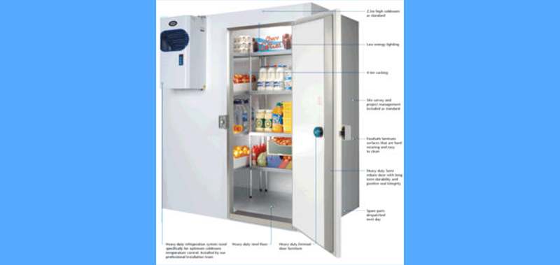 Dual temperature rooms triple compartment and stand alone rooms